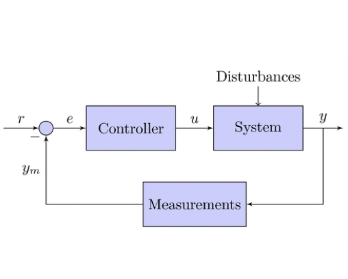 conventional_control